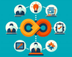 Image for the Business Continuity Management