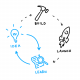 Image for the Design Sprint