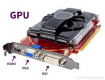 Image for the GPU