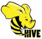 Image for the Hive