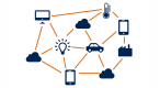 物联网（IoT） 类别的图片