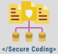 Image for the Secure Coding