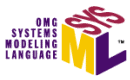 Image for the SysML